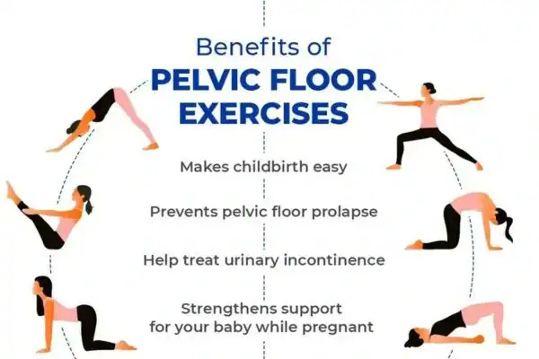 Pelvic Floor Exercises with faecal incontinence East Grinstead