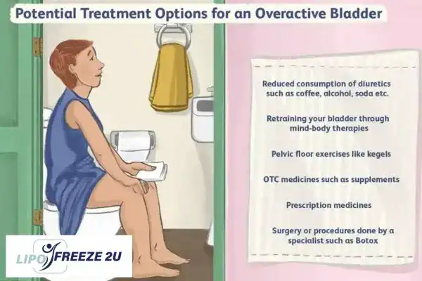 image of woman on toilet because of an overactive bladder East Grinstead